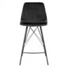 Barstoel Velvet Zwart - Zithoogte 66cm - 47x55x95cm - Set Van 2 - Barstoel Ivy -